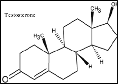 Testosterone